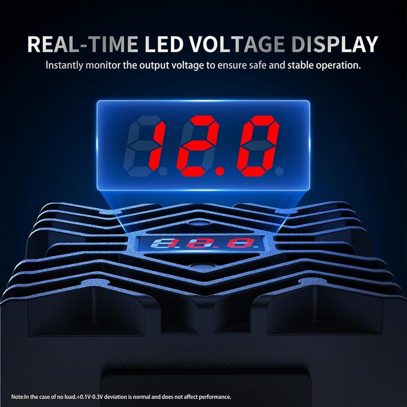 THLY DC 24V to 12V 30A Converter with LED Display, MCU Safety Chip & Thickened 16AWG Cables, Waterproof Step Down Power Supply for Car, Boat, Solar - Image 2